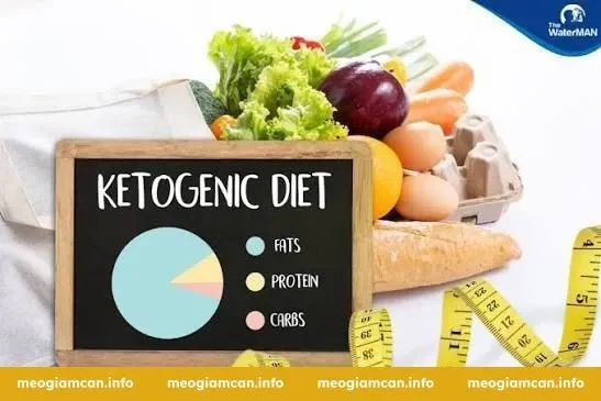 Thực Đơn Keto Chi Tiết - Những Thực Phẩm Nên Ăn Và Tránh